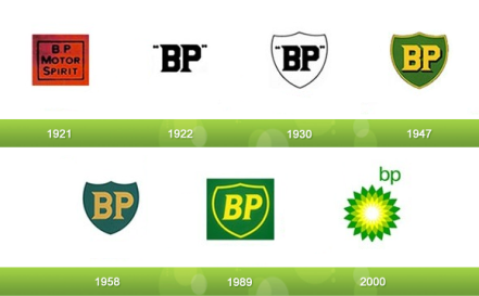 BP-Logo-Evolution
